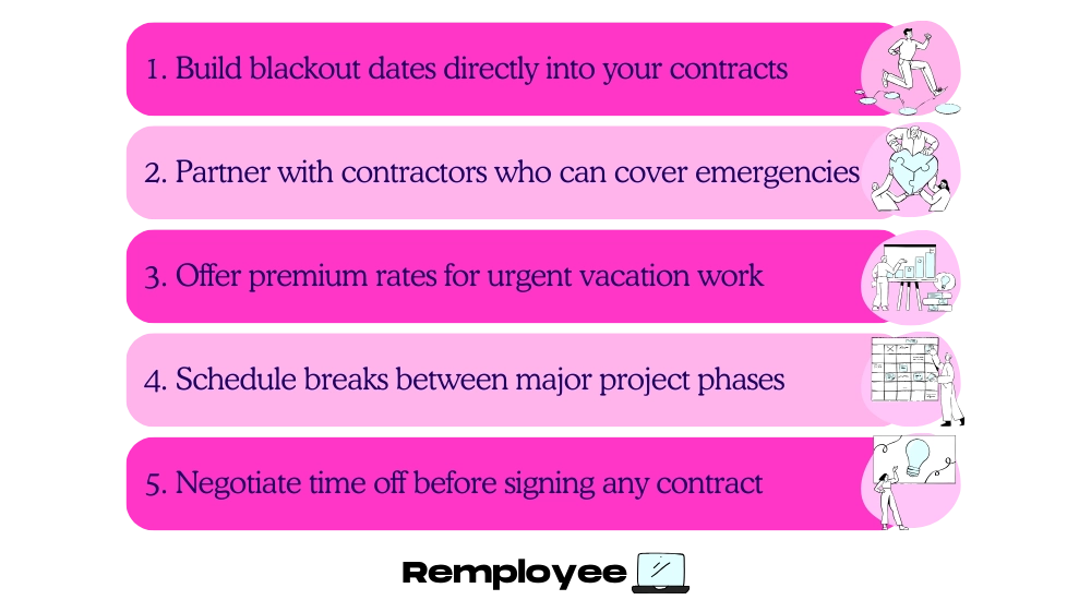 A pink and purple infographic listing five tips for contractors to negotiate time off, including blackout dates, coverage partners, premium rates, scheduled breaks, and pre-negotiated terms.
