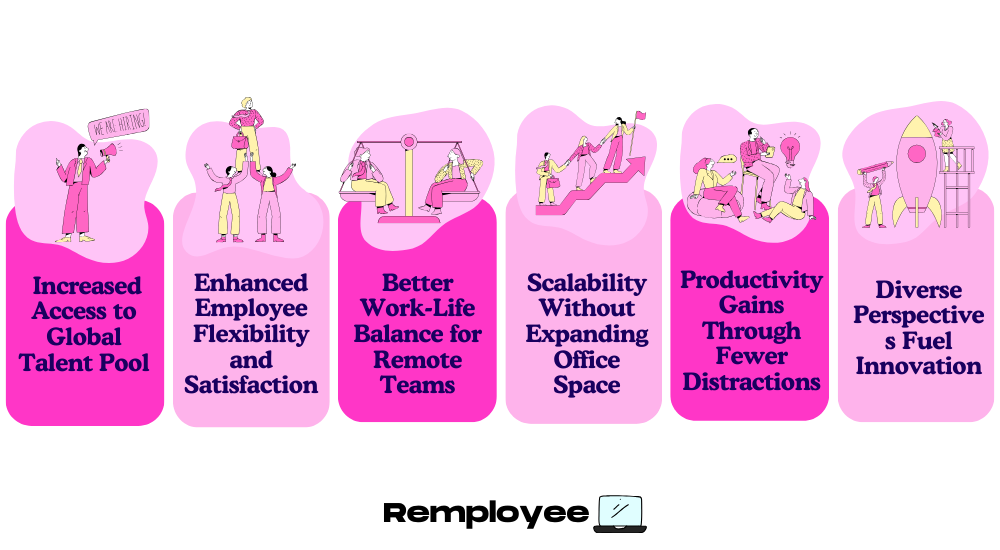 Illustrated graphic showing six advantages: global talent access, flexibility and satisfaction, work-life balance, scalability, productivity from fewer distractions, and innovation from diverse perspectives.