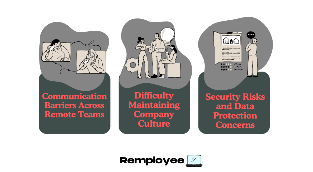 Illustrated graphic showing three challenges: communication barriers, difficulty maintaining company culture, and security or data protection risks.