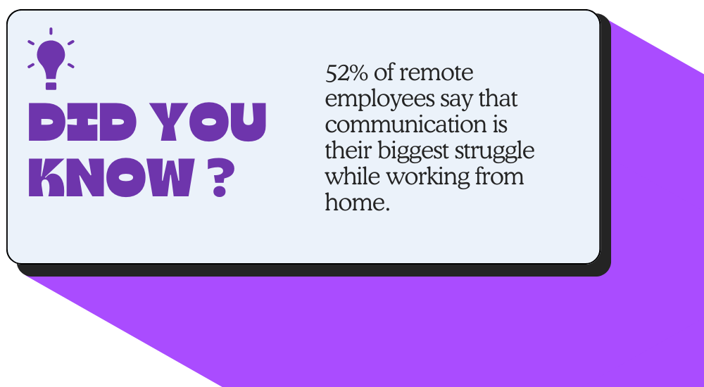 ChatGPT said:

Graphic with purple background showing text: “Did you know? 52% of remote employees say that communication is their biggest struggle while working from home.”