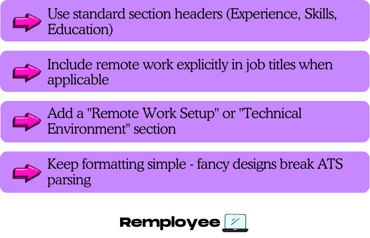Four purple boxes with arrows: “Use standard section headers (Experience, Skills, Education),” “Include remote work explicitly in job titles,” “Add a ‘Remote Work Setup’ or ‘Technical Environment’ section,” and “Keep formatting simple—fancy designs break ATS parsing.”