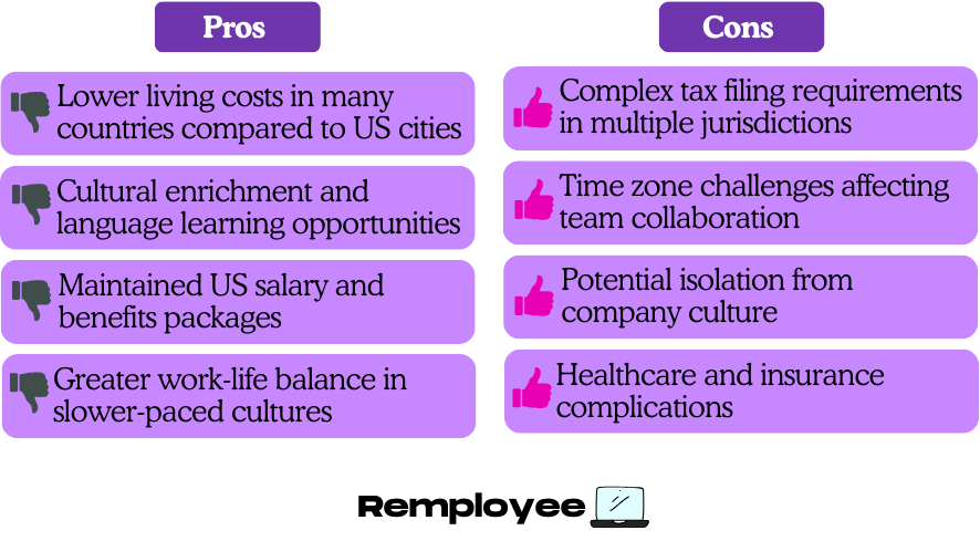 A pros and cons chart of working for a U.S. company from abroad, highlighting benefits like lower costs and challenges like taxes, time zones, and healthcare.