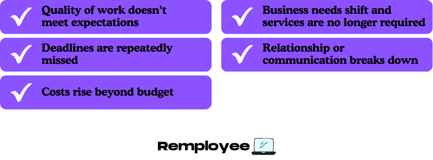 A purple checklist of reasons to end a contractor’s contract, including poor quality, missed deadlines, rising costs, shifting business needs, and communication breakdowns.