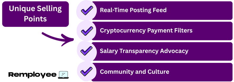 Graphic listing Remote OK’s unique selling points: real-time job feed, crypto payment filters, salary transparency, and strong community culture.