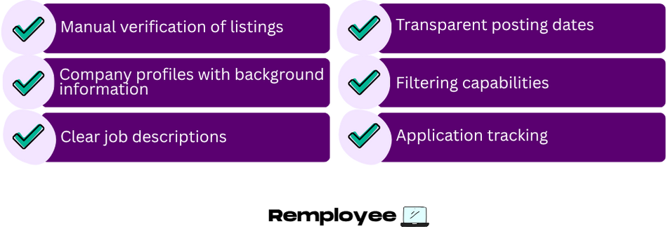What makes a good job board — A checklist highlighting positive job board features such as verified listings, company profiles, clear descriptions, transparent dates, and application tracking.