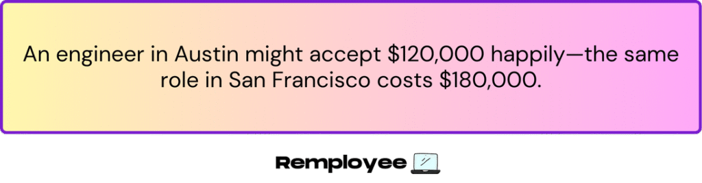 Gradient text graphic explaining salary arbitrage: an engineer in Austin might gladly accept $120,000 while the same role in San Francisco costs $180,000.